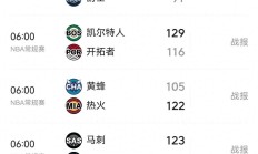 开云平台-快船逆袭雷霆再度获胜扩张实力