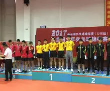 西盟实力雄厚，接连击败强手夺得金牌