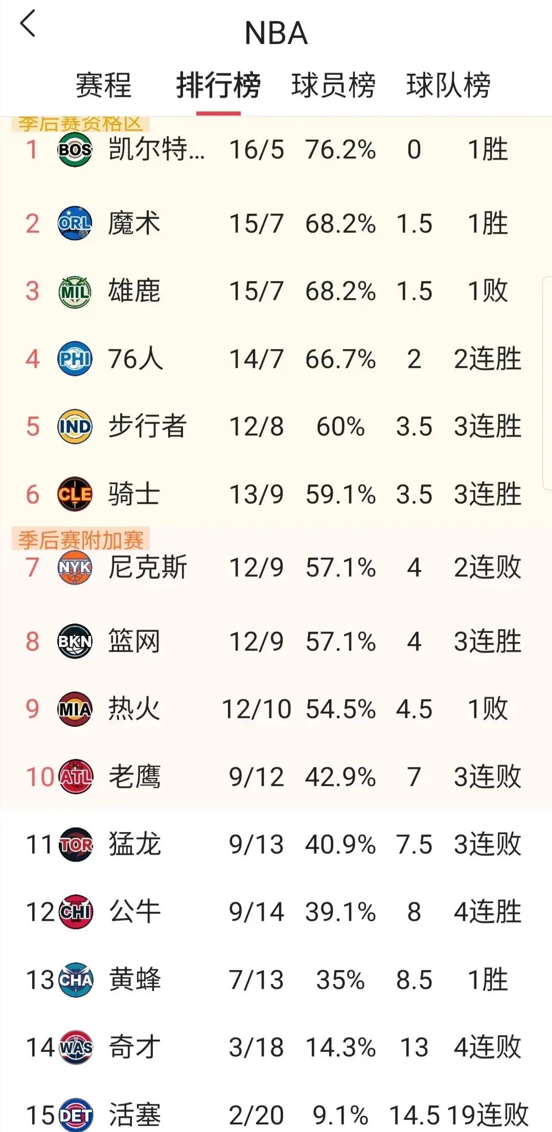 关于波尔图客场绝杀法兰克福，一战成名领跑积分榜的信息