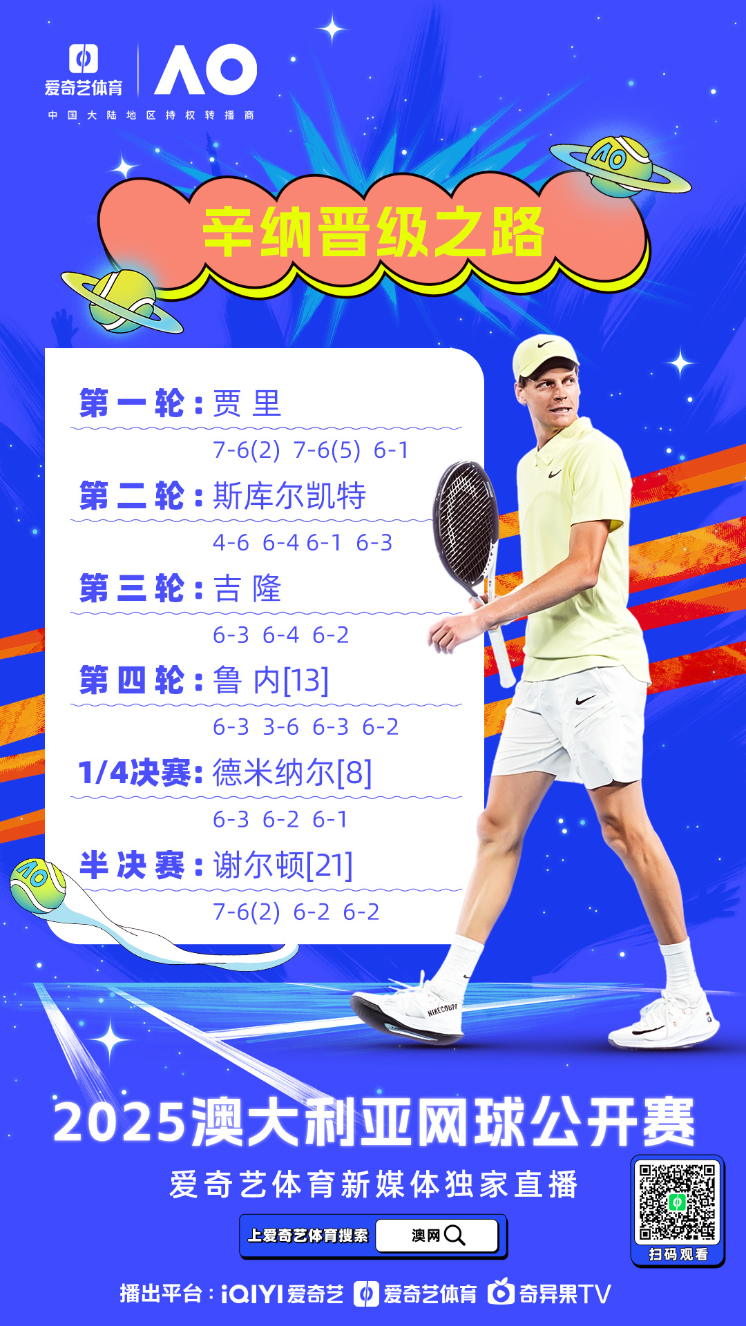 澳大利亚田径选手成功晋级决赛