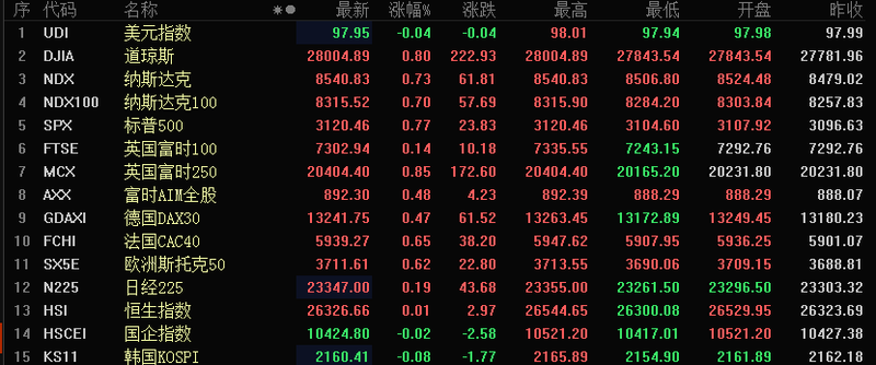 宁夏队取得惊人胜利,稳步攀升积分榜 宁夏队取得惊人胜利,稳步攀升积分榜