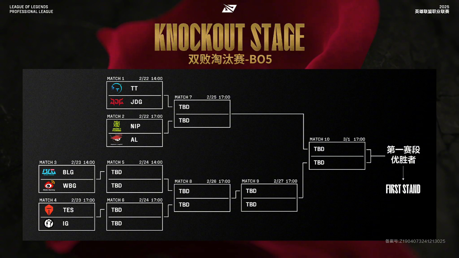 HKA绝杀RNG,Hanssama打出惊人五杀宿敌对决八强赛,锁定晋级资格 HKA绝杀RNG,Hanssama打出惊人五杀宿敌对决八强赛,锁定晋级资格