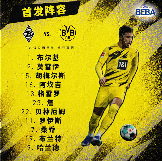 格拉德巴赫消停连败，置身危险区的简单介绍